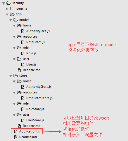 app文件夹结构