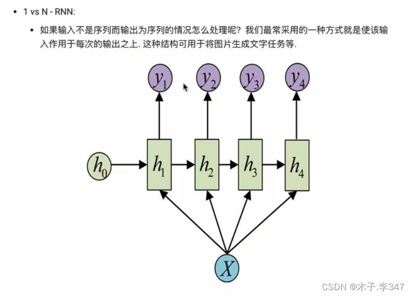 RNN(循环神经网络)插图25 在这里插入图片描述