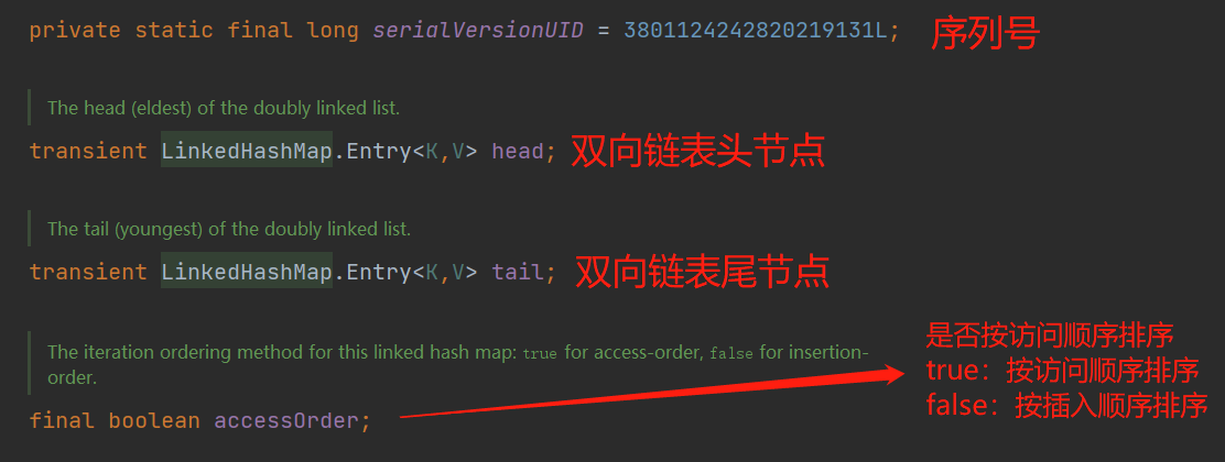 [外链图片转存失败,源站可能有防盗链机制,建议将图片保存下来直接上传(img-7JtWDgnj-1645777192940)(https://gitee.com/coder-kaho/myNotes/raw/master/Java_Container/images/1636803993150.png)]