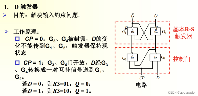 请添加图片描述