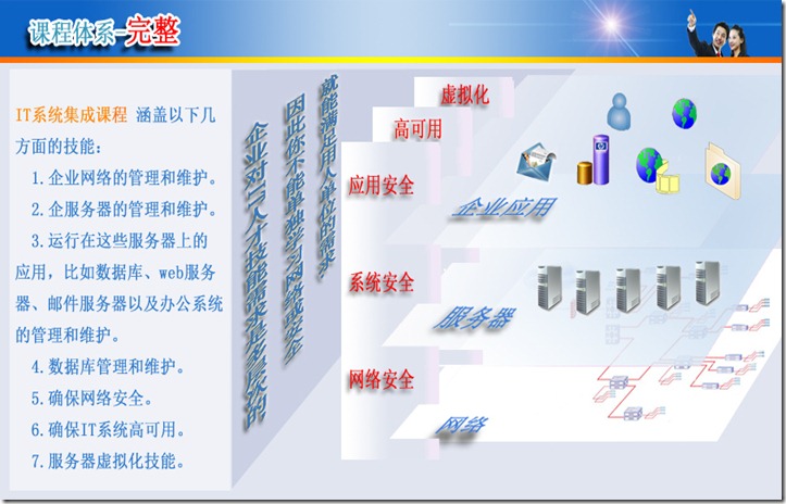 system