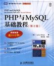 史上最全PHP视频教程 <wbr>书籍下载 <wbr>zend <wbr>studio下载