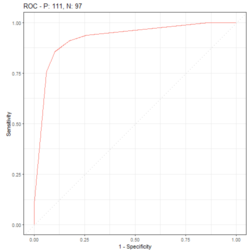 plot of chunk unnamed-chunk-2