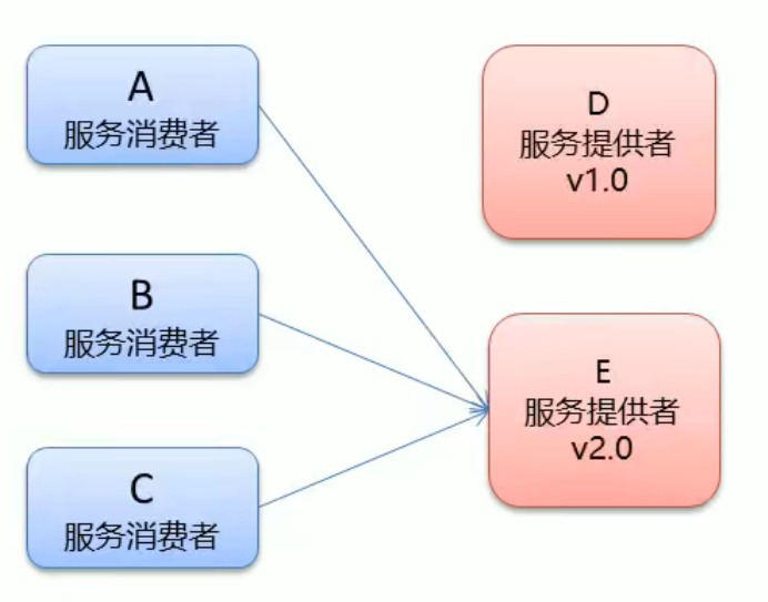 image-20220903195638811