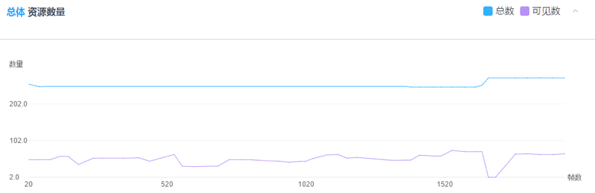 请输入图片描述