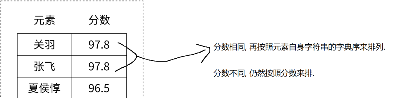 QQ_1720593629737