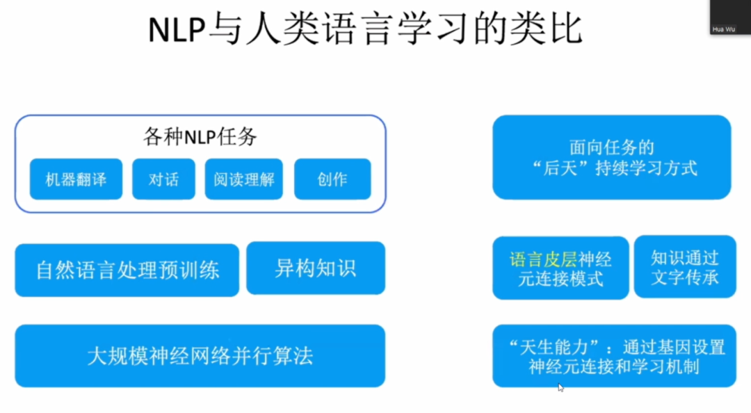 97dae6a1250cb5619d2aa9a3ee8d12a7.png