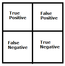 Image for post
