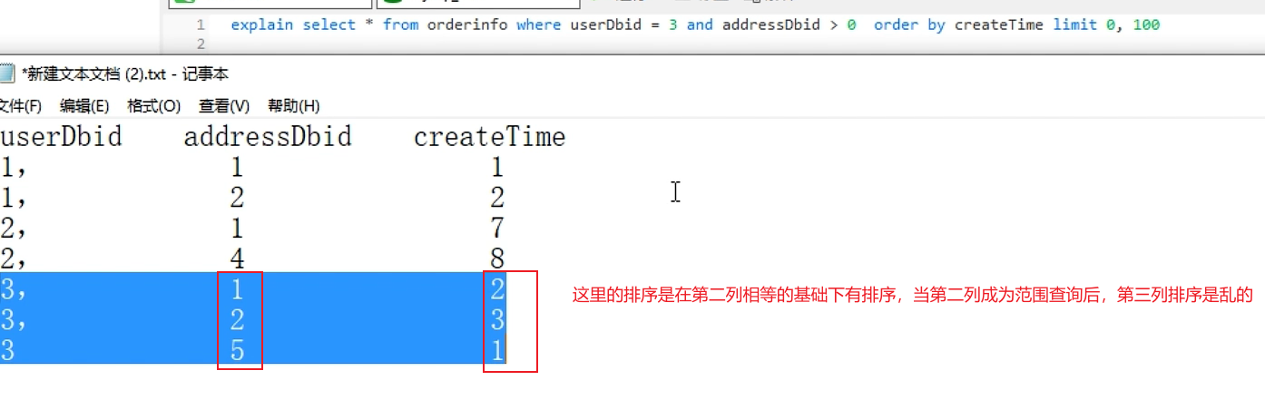 MySQL高级篇——排序、分组、分页优化