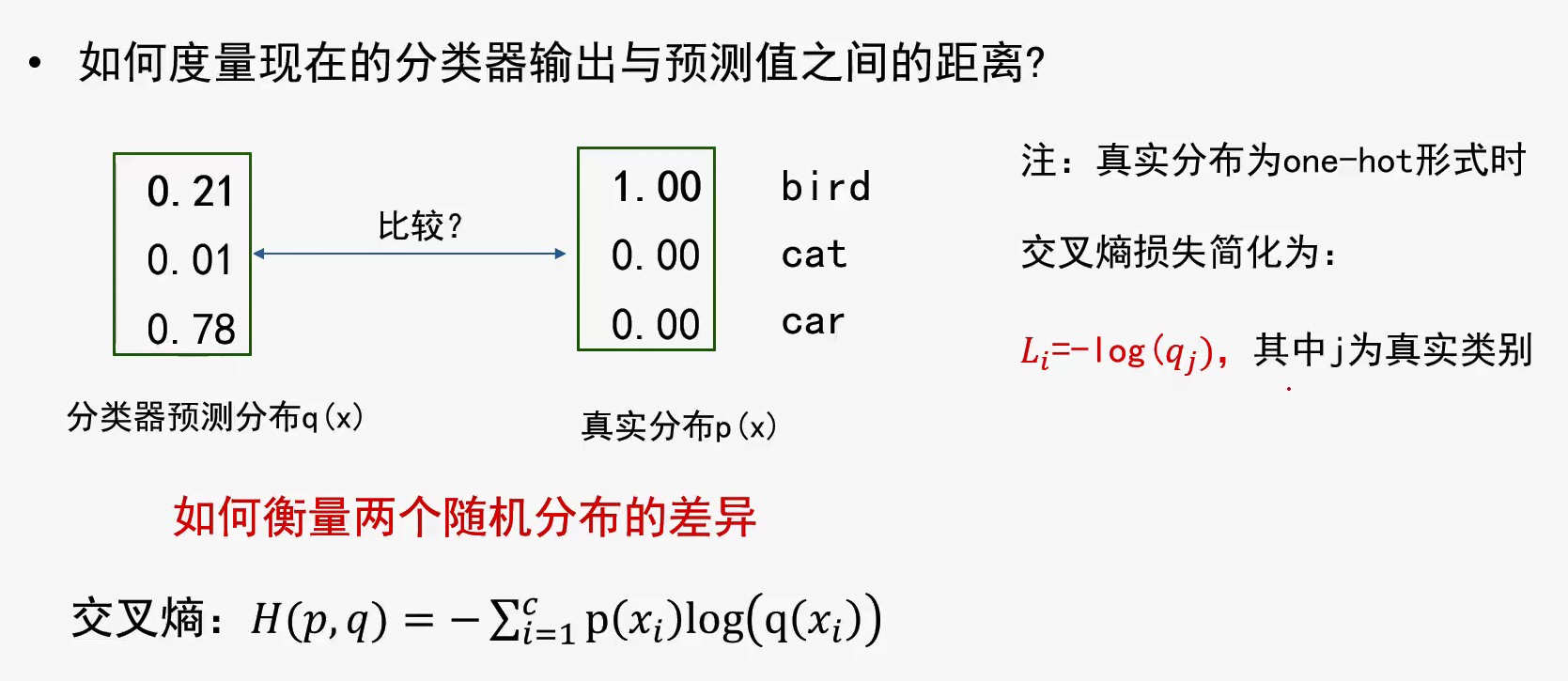 image-20210928105209162