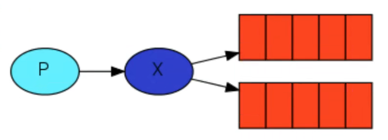 image-20220624121048248