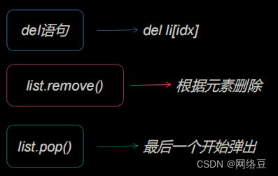 3c96aedaa18f4724bcdb5a094fb44f79.png