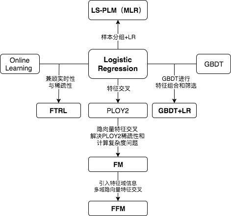 \"image\"