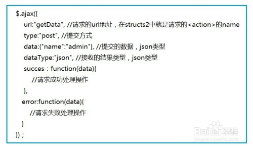 异步请求技术Ajax与JSON学习经验之谈