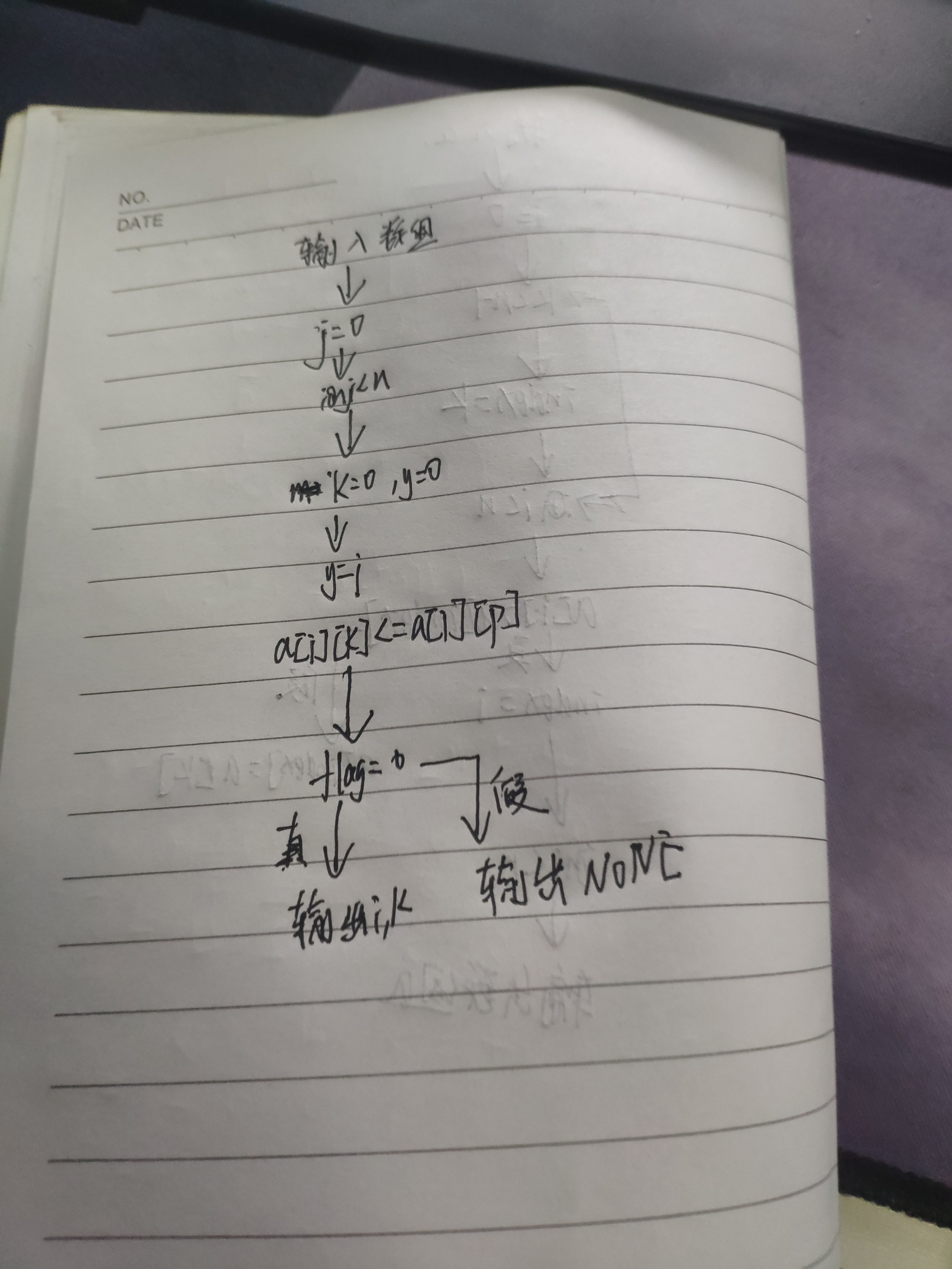 1581803-20190321224048823-611653767.jpg