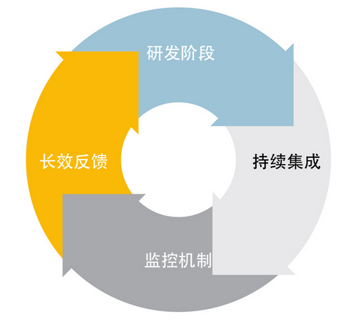 c37abd136611b71e6fe106d8750f95e6254904dc