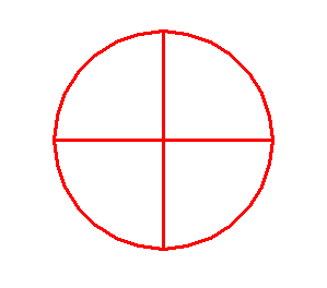 67python画十字圆 青少年编程电子学会python编程等级考试一级真题