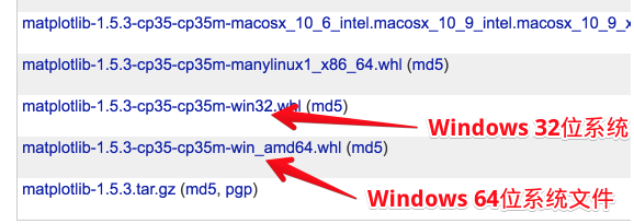 Image Name