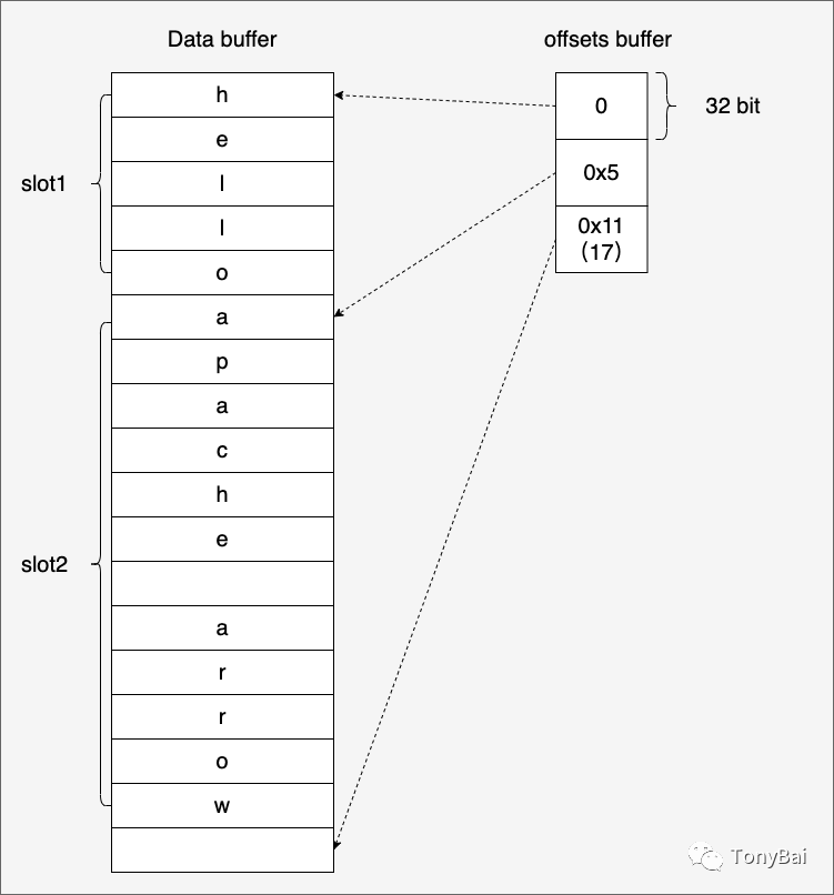 46906a3eb6ac8578c6034b72cbde99f6.png