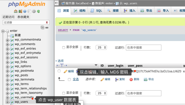 WordPress 管理员密码重置方法汇总