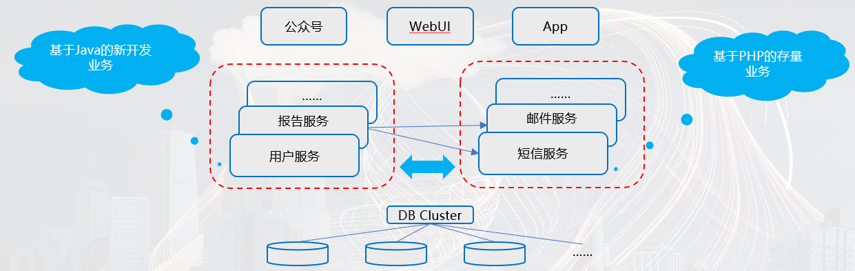 å¨è¿éæå¥å¾çæè¿°