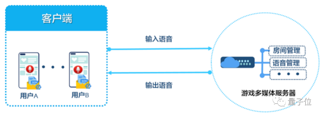99ce3f534c0d314ef1c0e5a047af54c7.png