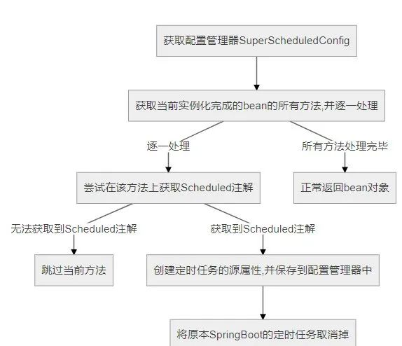 c19148bb31e13fb50413ae375ac1e562.png