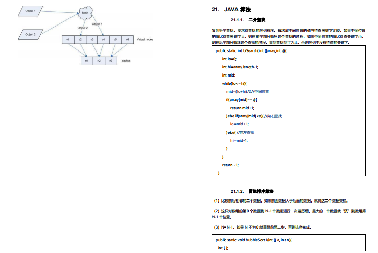 双非学历，试水阿里，50连问险胜拿Offer