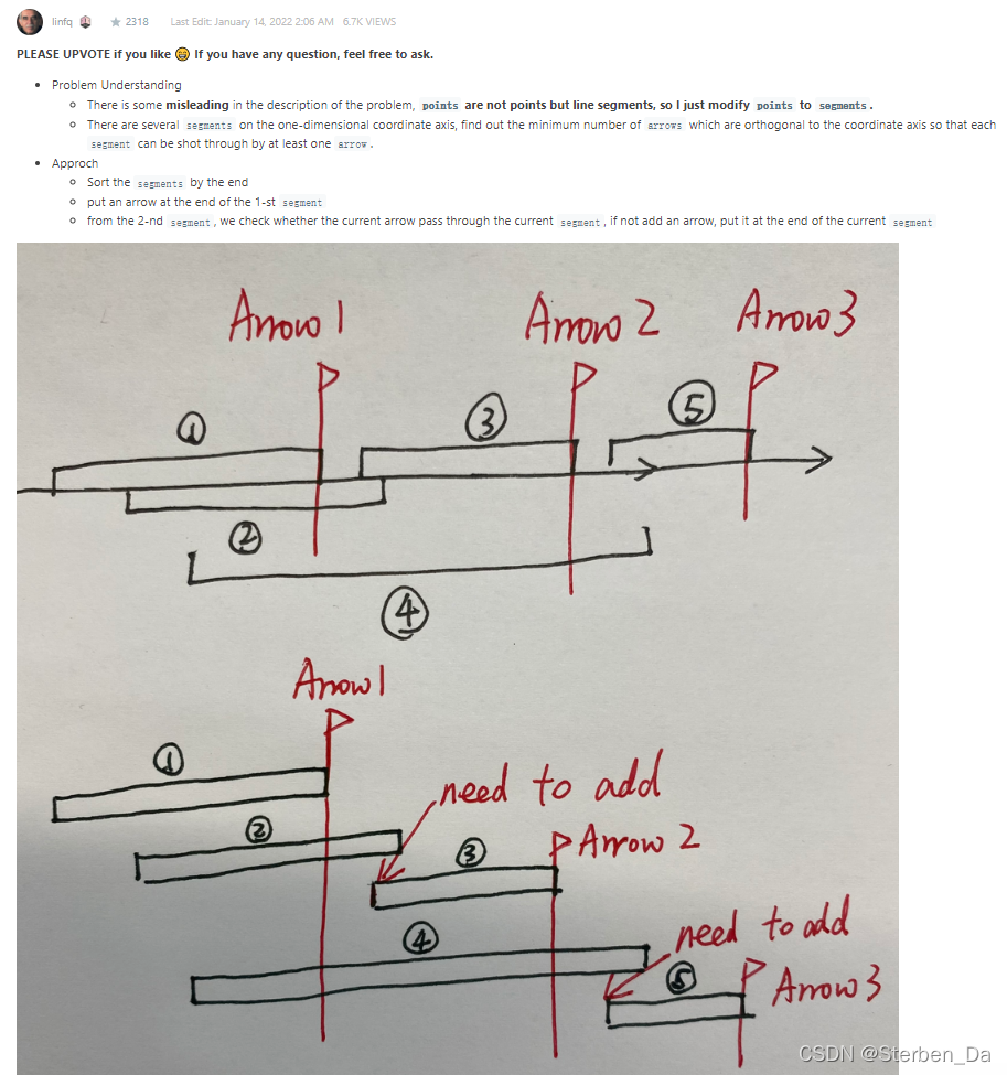 452. Minimum Number of Arrows to Burst Balloons_given the array points ...