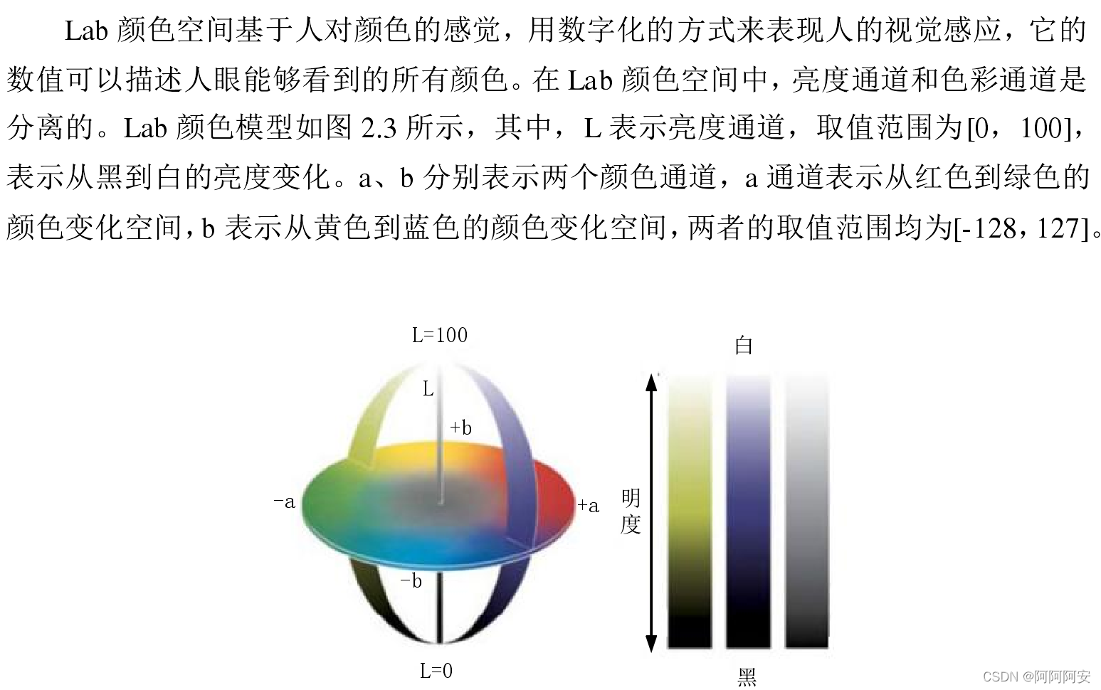 深度学习(五) 生成对抗网络入门与实践插图13 深度学习(五) 生成对抗网络入门与实践