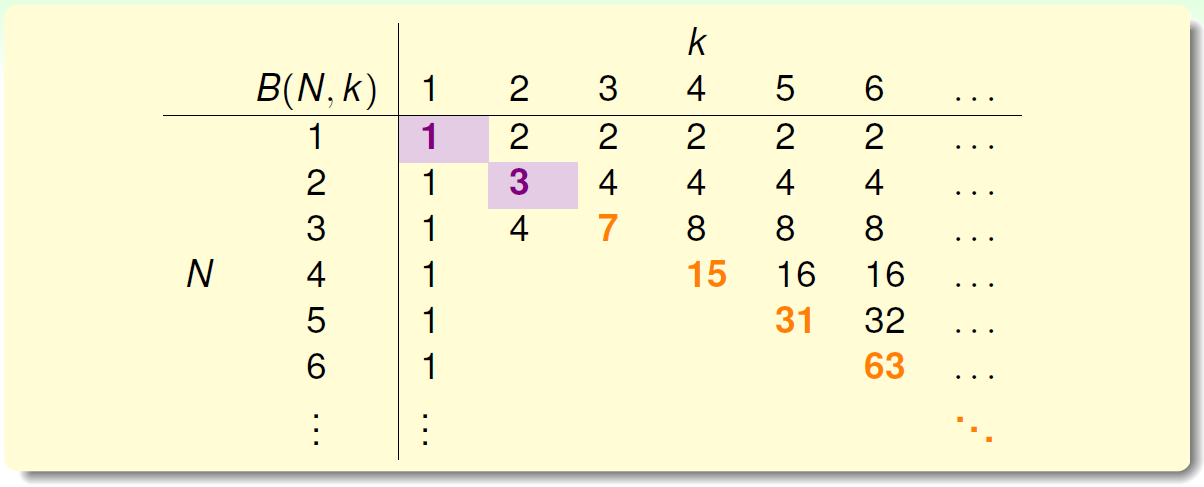 1010007-20190404092234889-1949730350.png