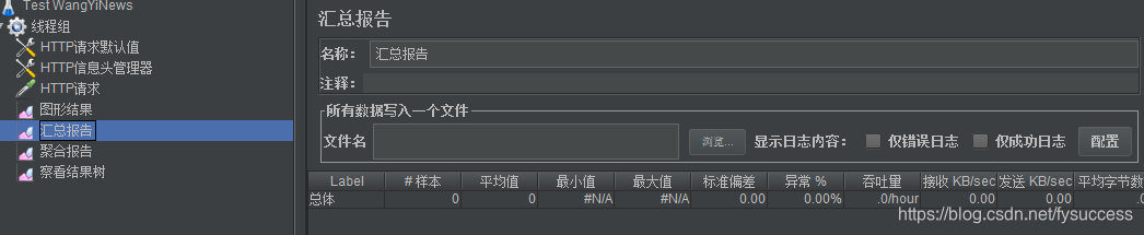 汇总报告