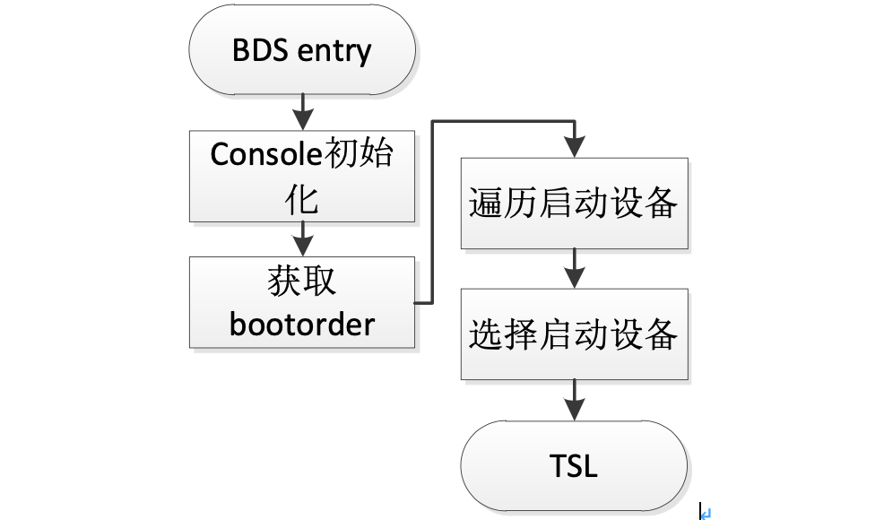 e41bd732dca4e93559a7448b01804bb9.png