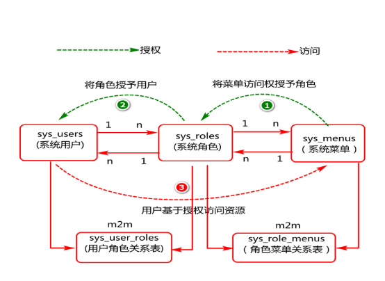 9ba3b2a208c61f2657198c5a27e5cdbd.png