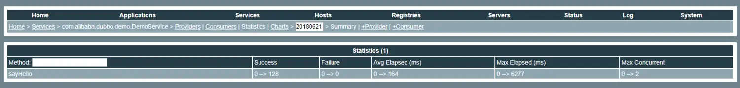 Statistics.png