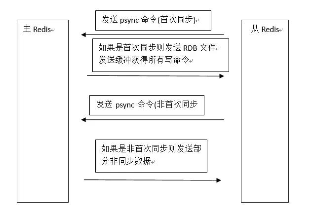 13467292-292e266a665044ae