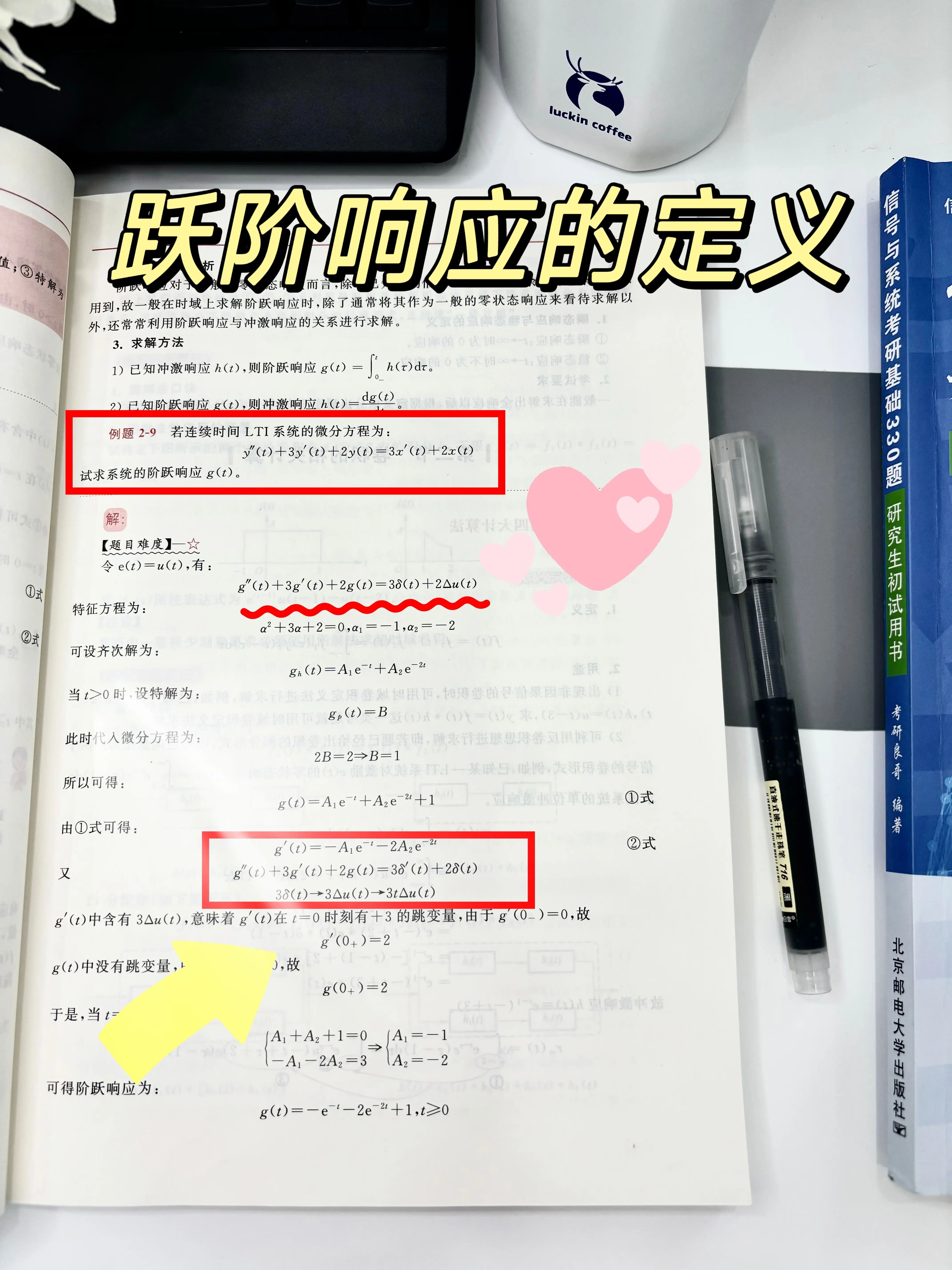 阶跃响应的求解方法考研信号与系统复习