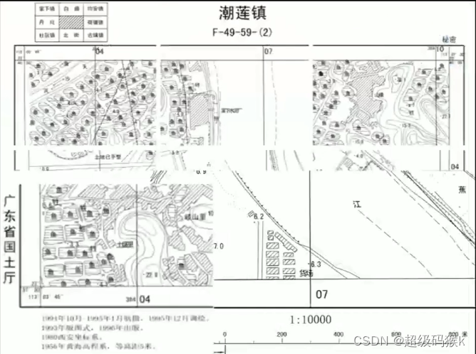 【数字测图原理与方法】绪论与测量基本知识插图23 在这里插入图片描述