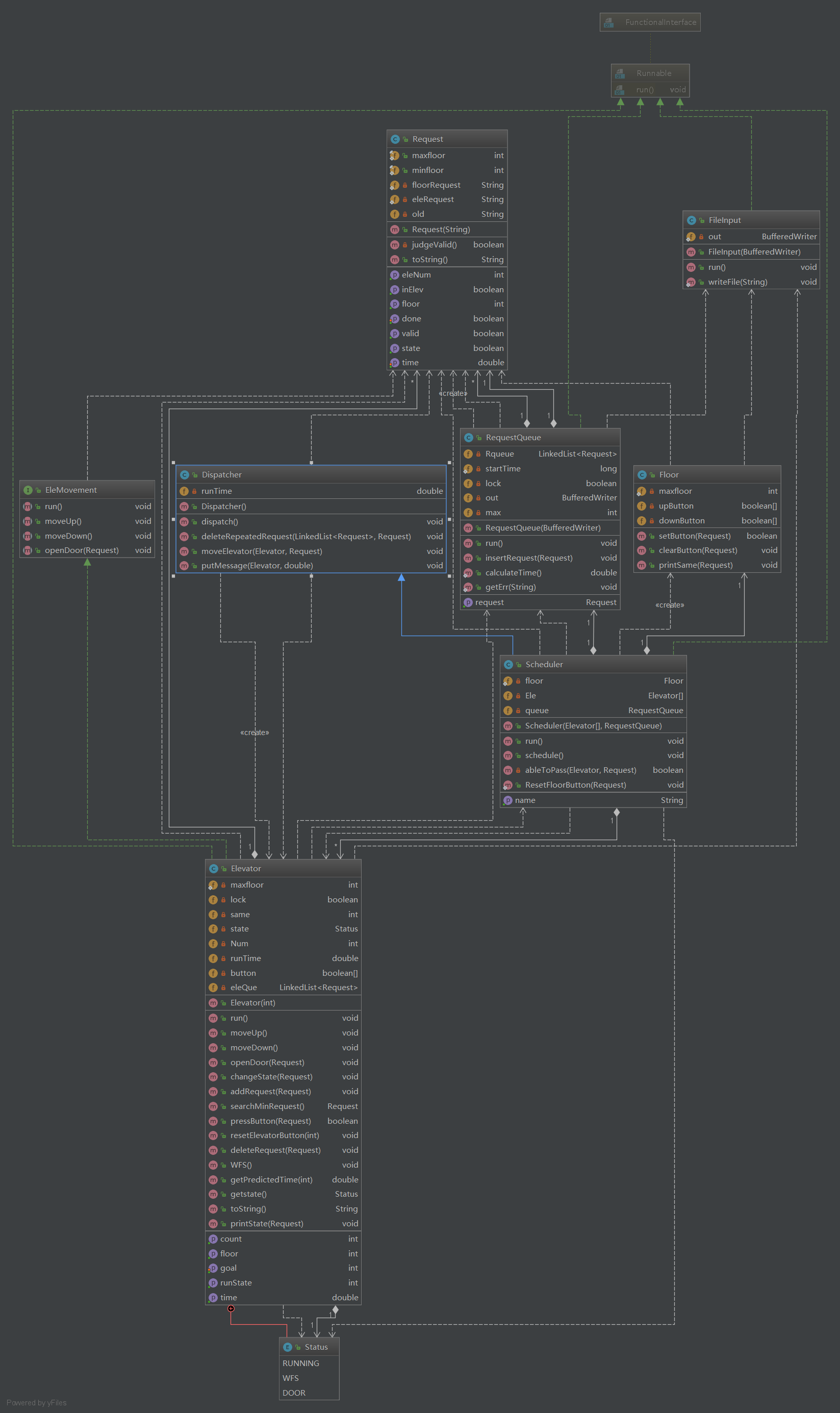 1346604-20180502115406253-2110546851.png