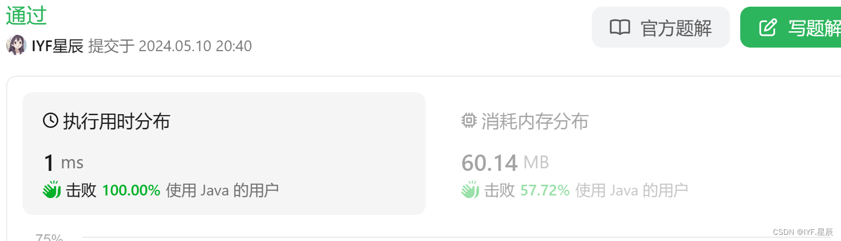 动态规划----股票买卖问题（详解）_买卖股票问题