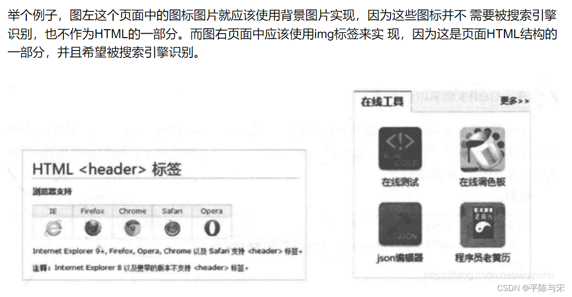 这个图片从某个博客里面摘取的