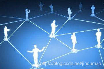 干什么都有自己的一套流程