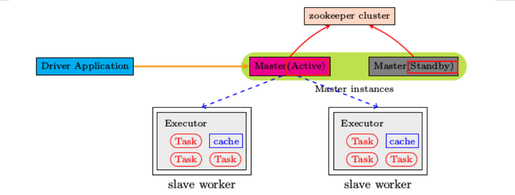 image-20210908111920879