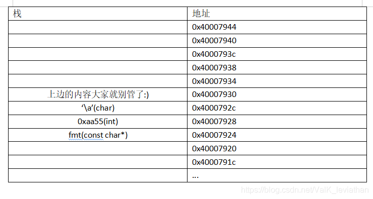 啊这
