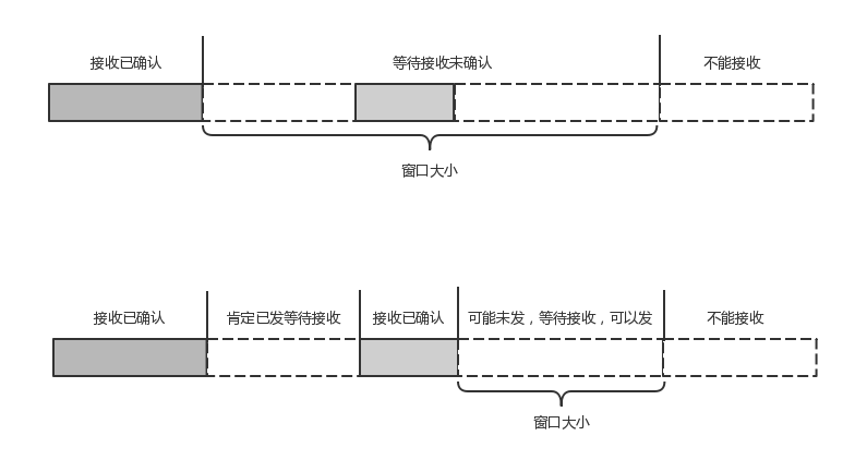 \"image\"
