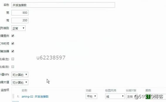 自定义监控