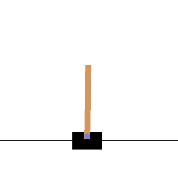 Image for post