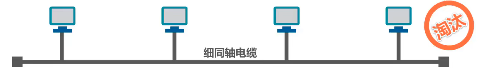 image-20220302103137644