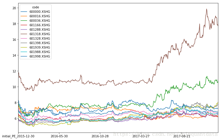 这里写图片描述
