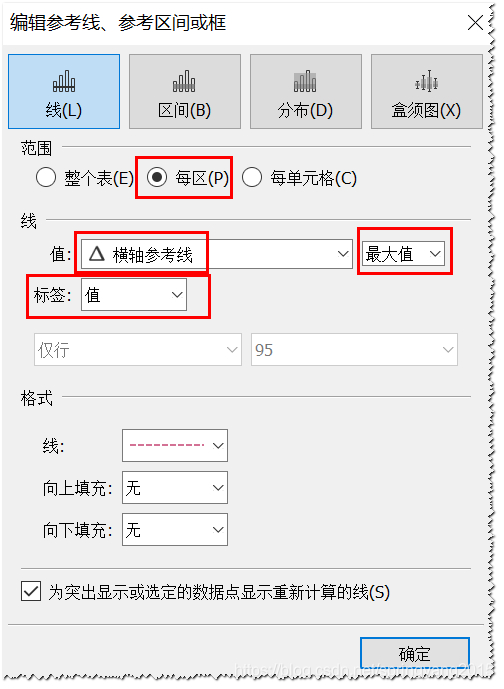 图：设置横坐标轴参考线示例